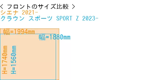 #シエナ 2021- + クラウン スポーツ SPORT Z 2023-